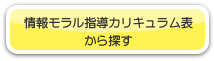 情報モラル指導カリキュラム表からさがす